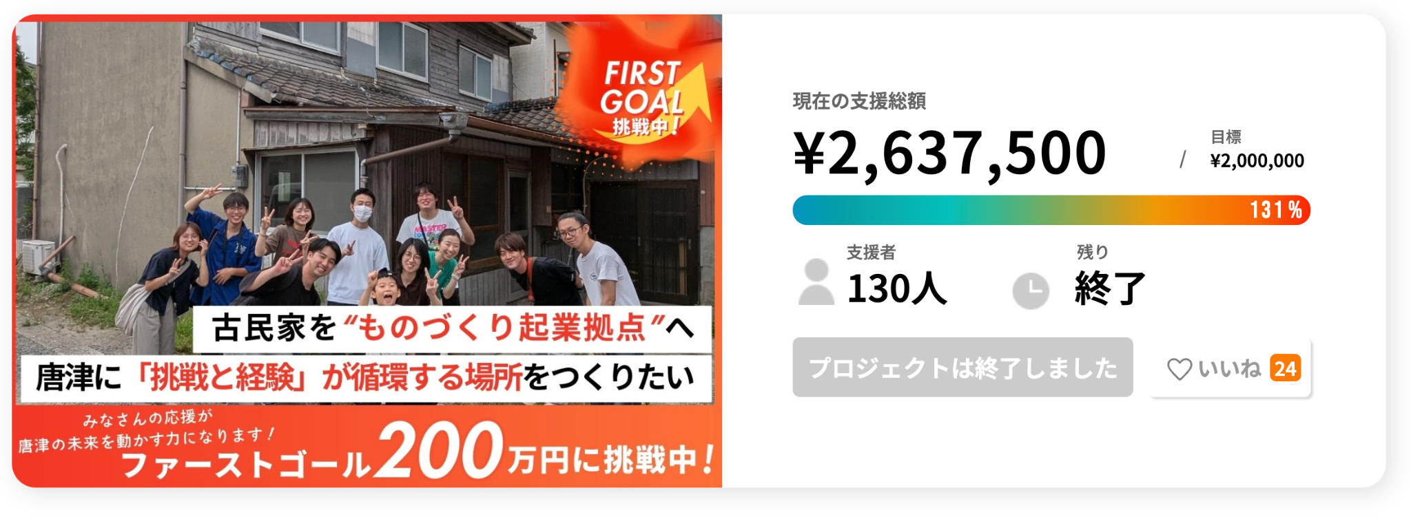 SANDlab KARATSU始動、クラウドファンディング目標達成。総勢200名の仲間と共に、唐津に「挑戦のインフラ」を実装します。